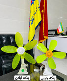 سمت راست پنکه چینی سمت چپ راست پنکه ایلان